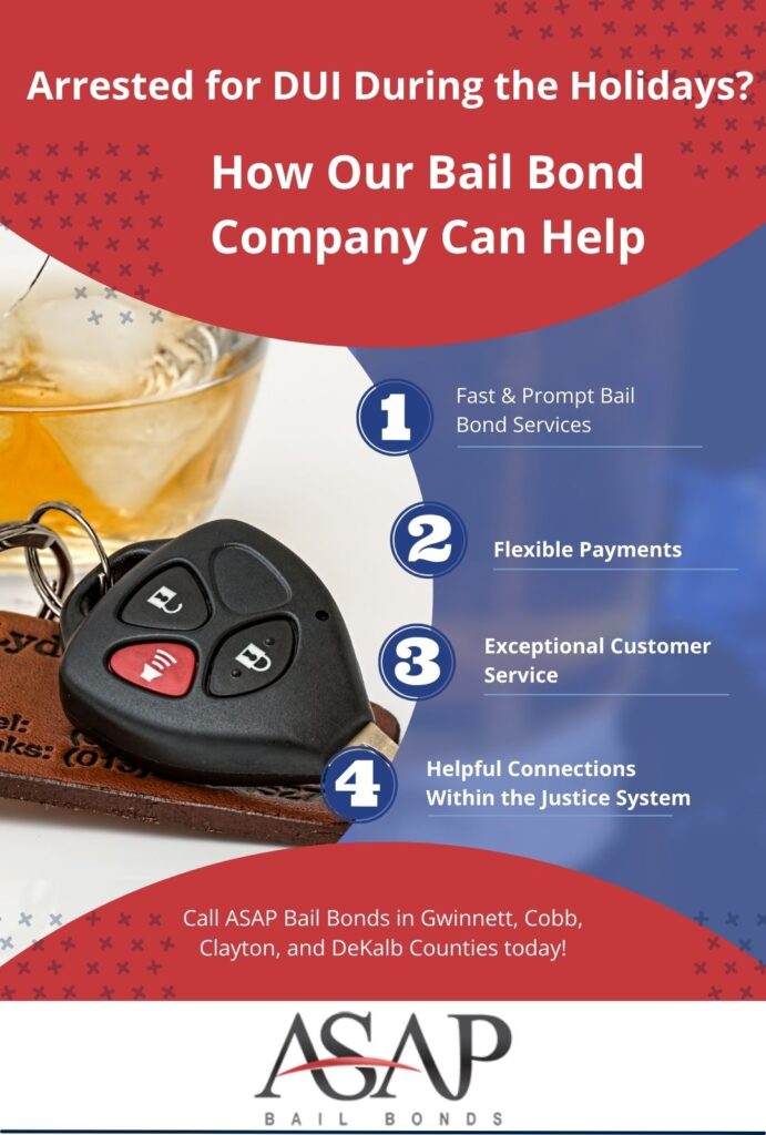 Infographic about how our bail bonds services can help you navigate what to do after a DUI. 