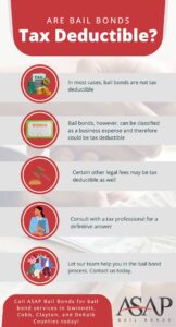 Are Bail Bonds Tax Deductible?
