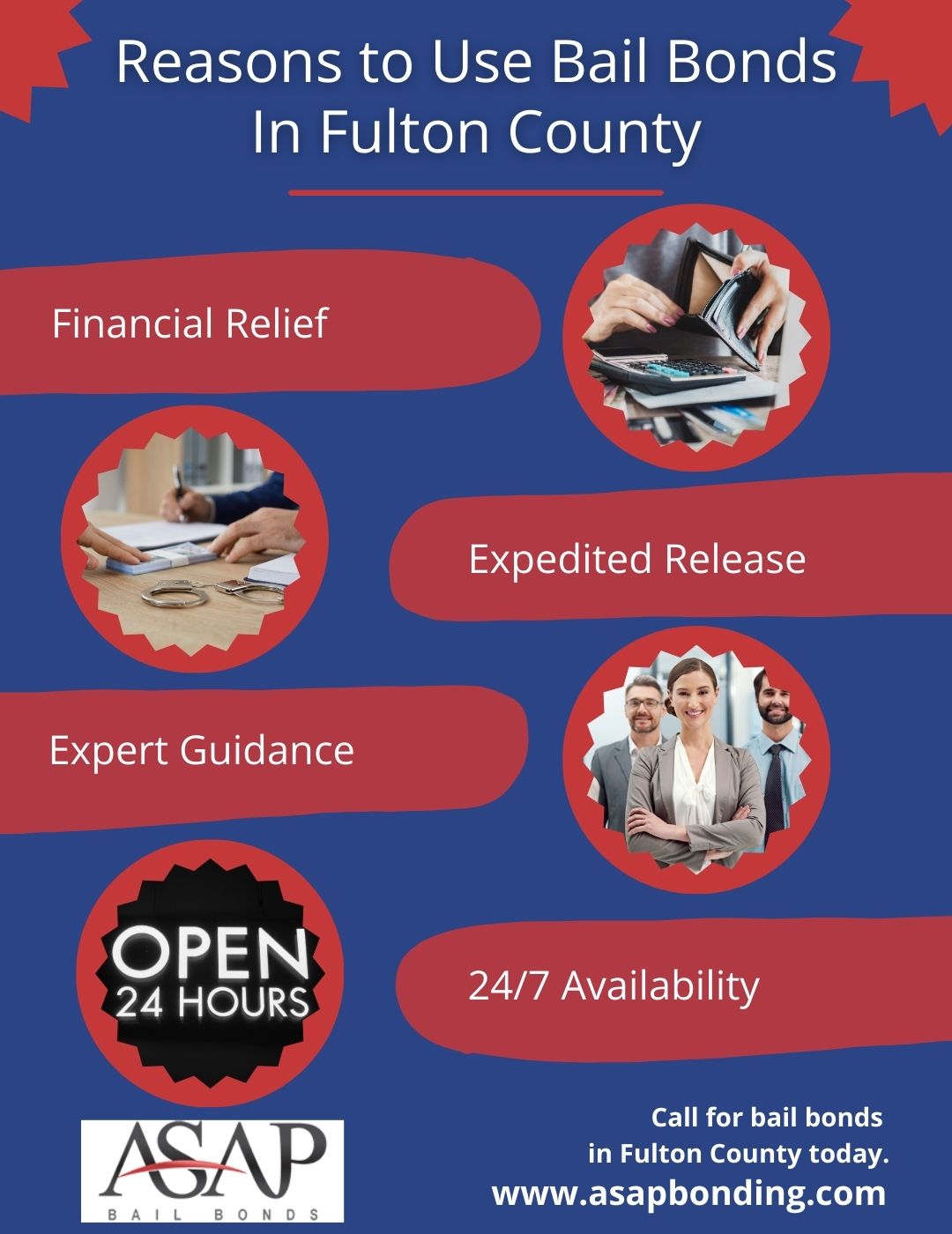 infographic: reasons to use bail bonds in fulton county